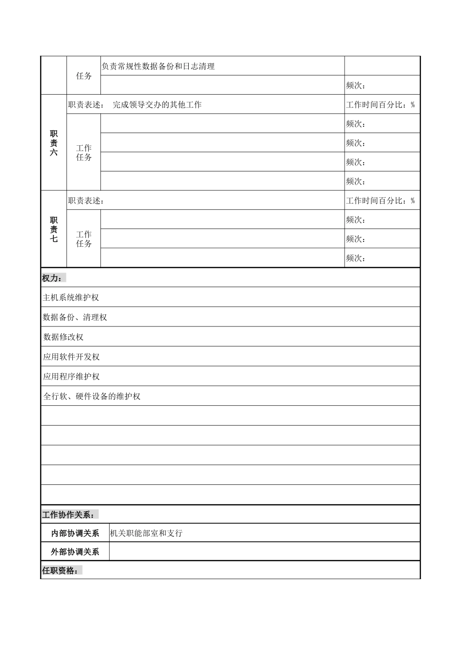 系统管理员岗位职务说明书_第2页