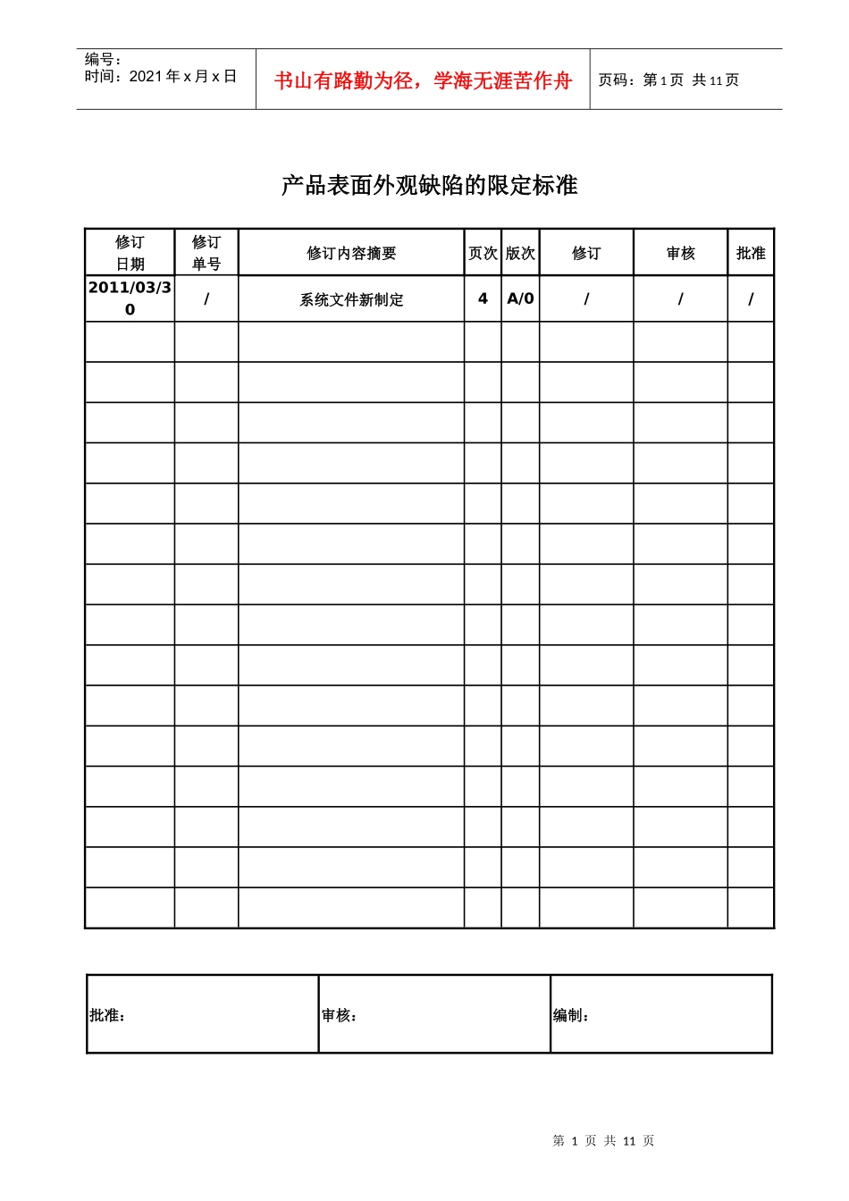 钣金产品外观缺陷限定标准_第1页