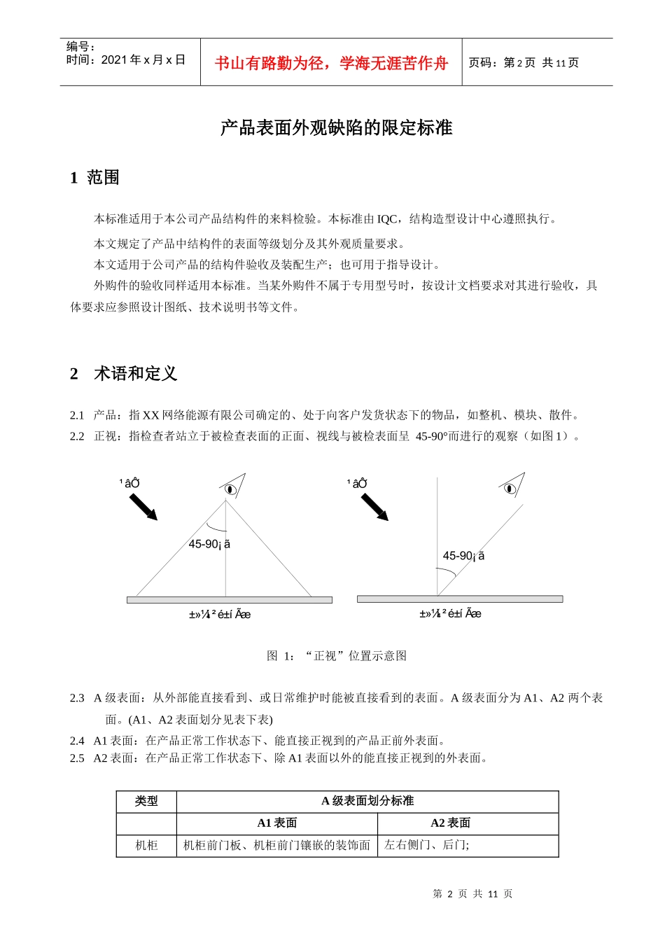 钣金产品外观缺陷限定标准_第2页