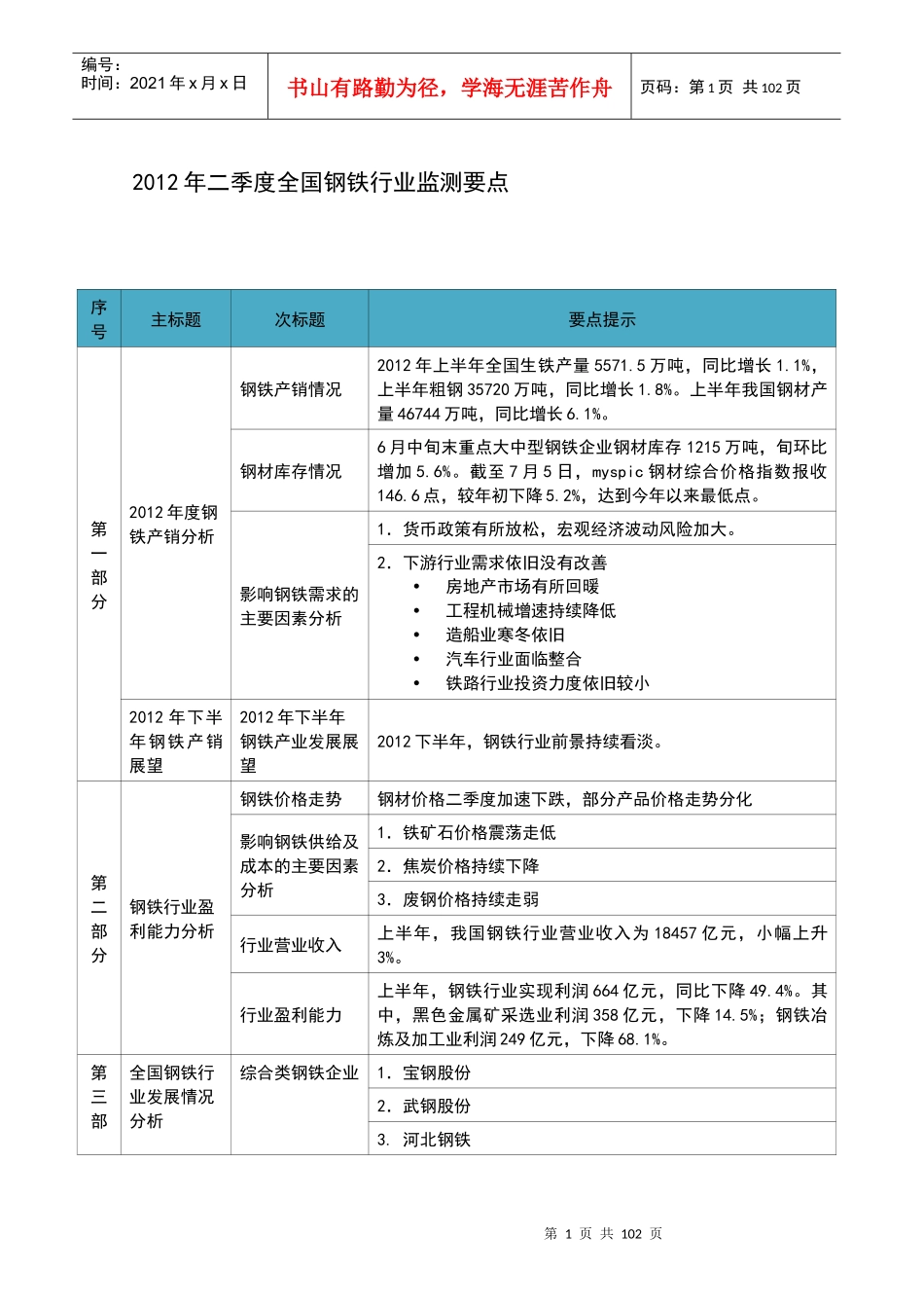 钢铁行业季度监测报告_全国(XXXX年二季度)_第2页