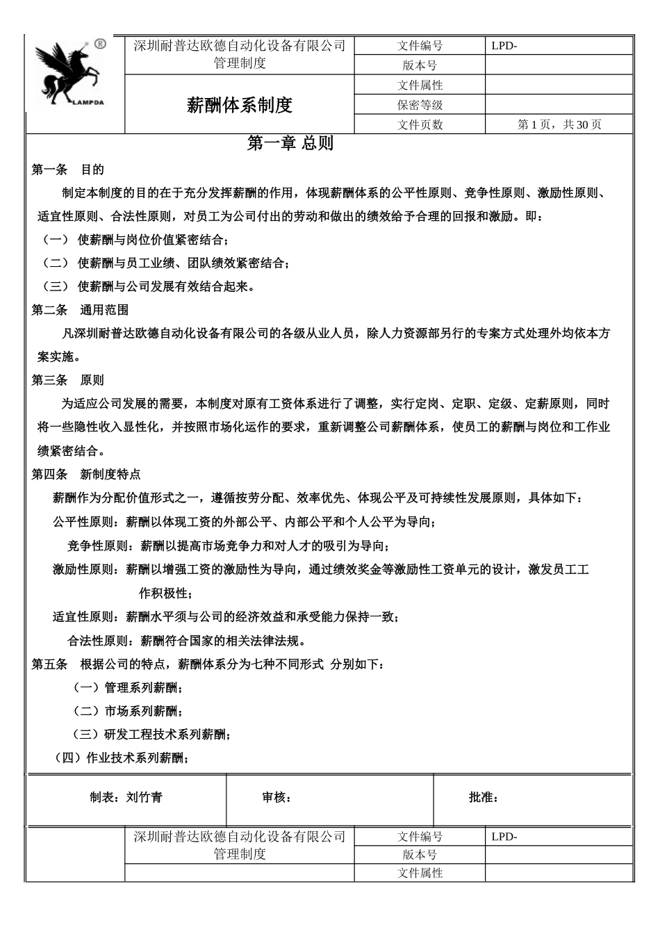 薪酬体系制度_第1页