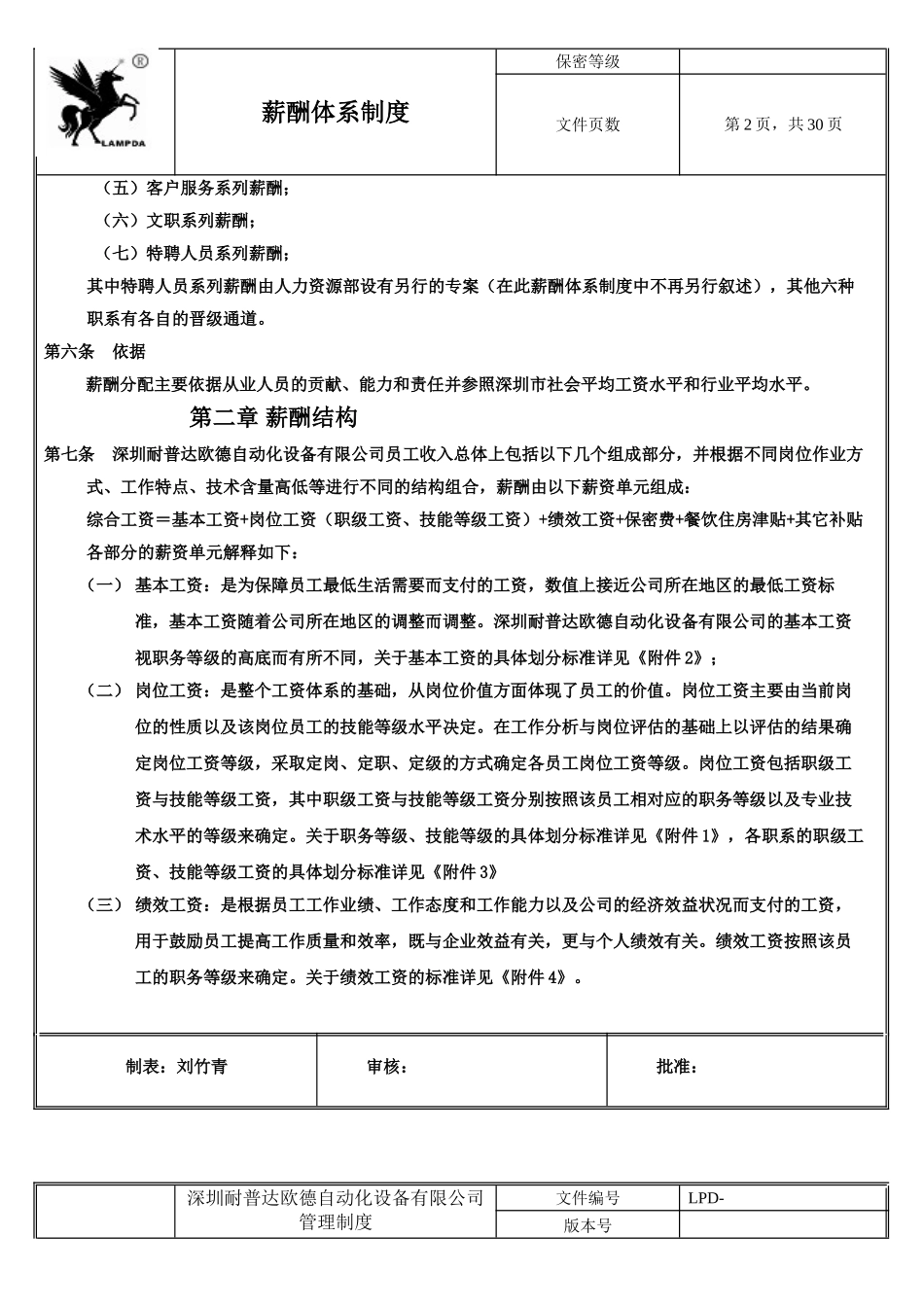 薪酬体系制度_第2页