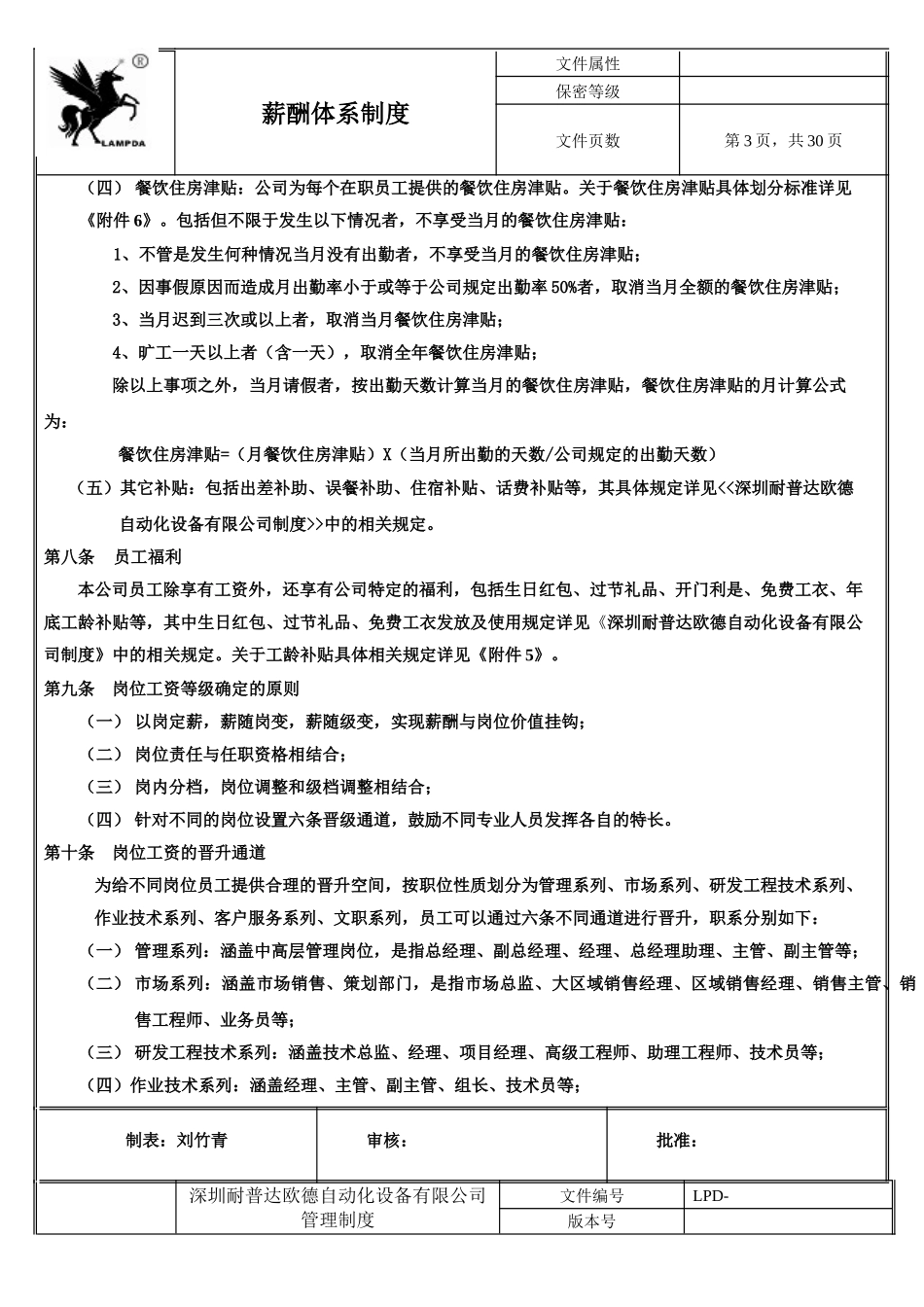 薪酬体系制度_第3页