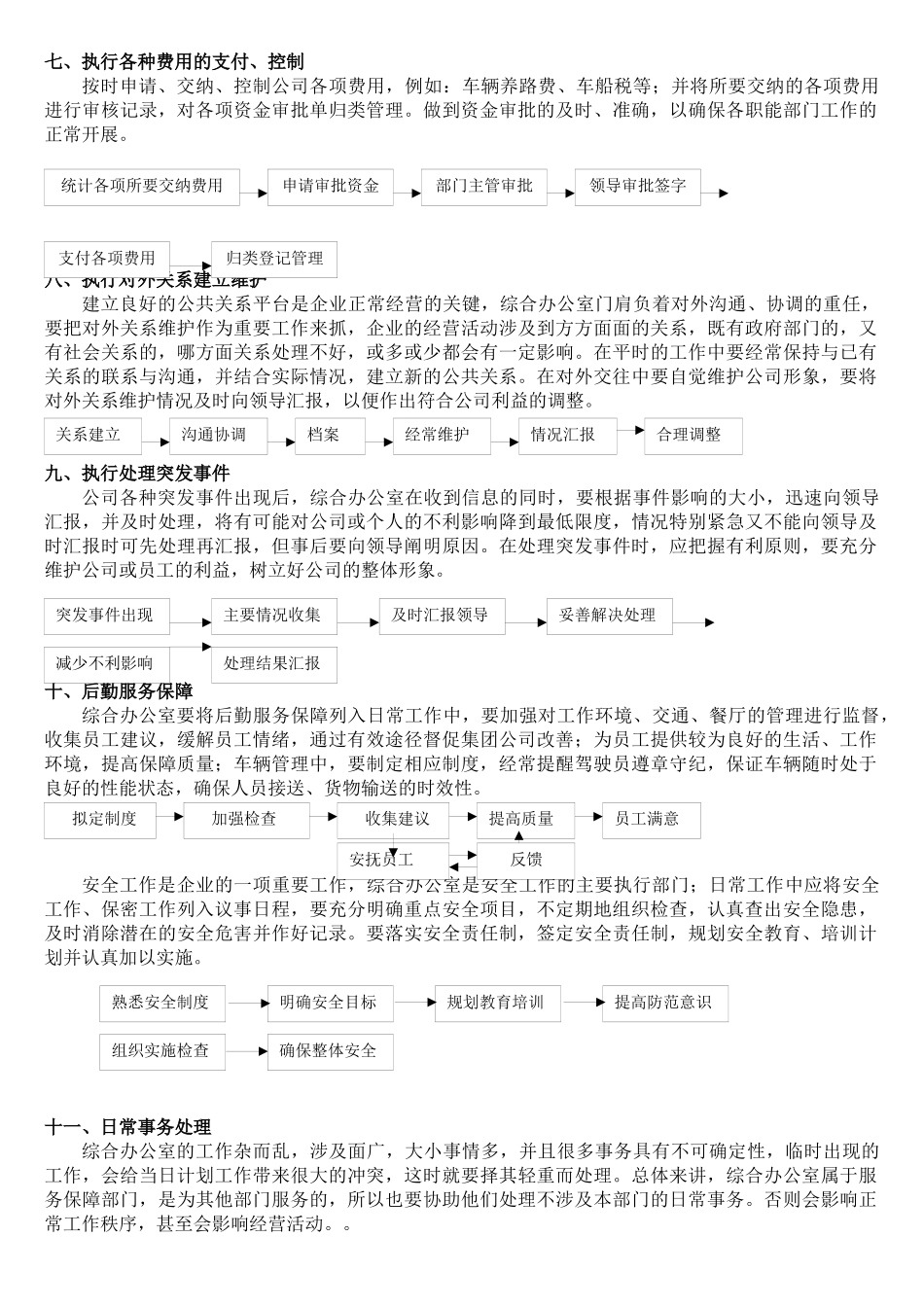 综合办公室工作流程手册_第3页