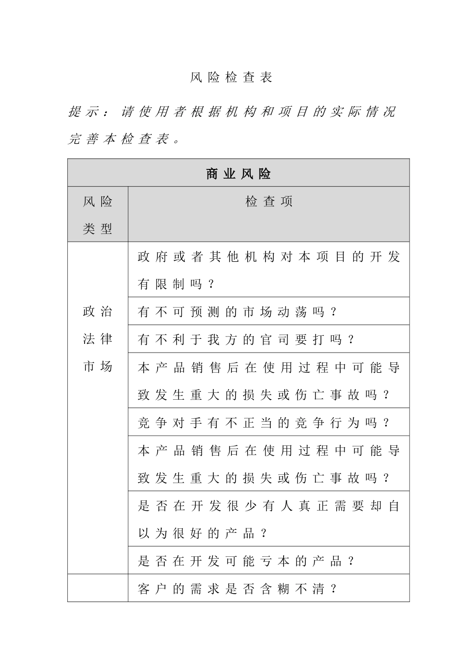 附录E-1 风险检查表1_第1页