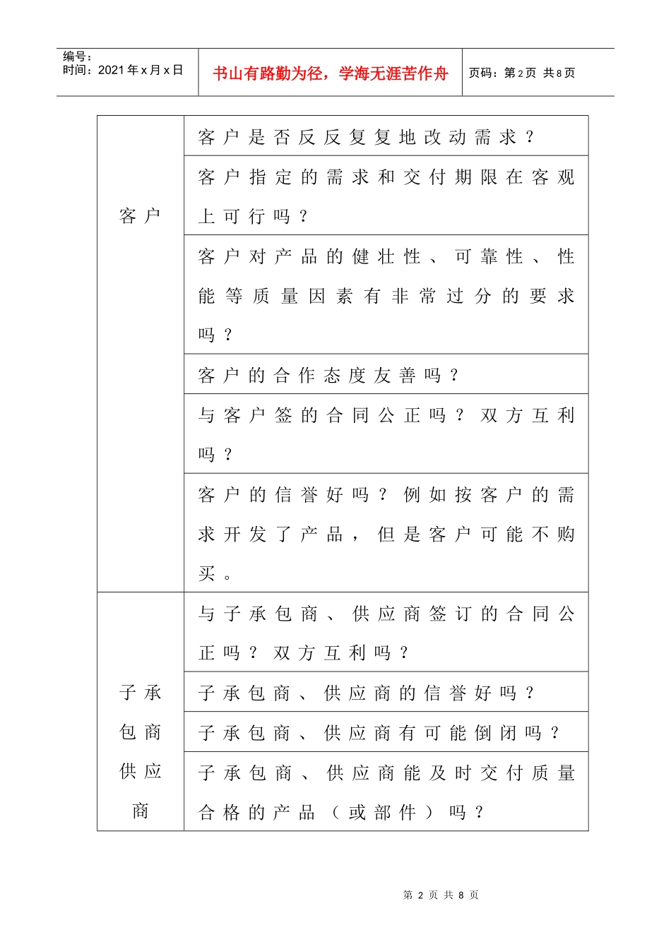 附录E-1 风险检查表1_第2页