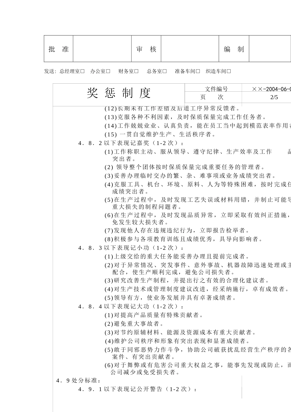 现代企业奖惩制度与公告_第2页
