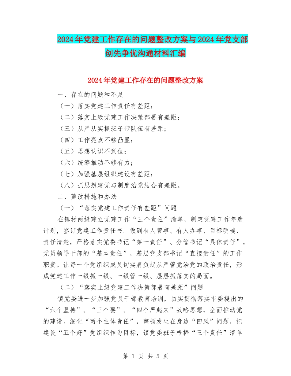 2024年党建工作存在的问题整改方案与2024年党支部创先争优交流材料汇编_第1页