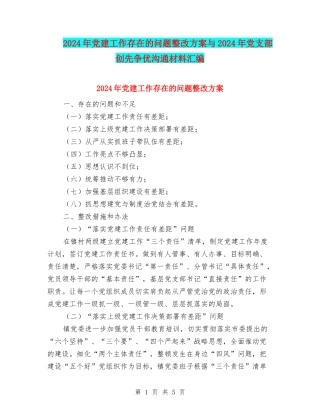 2024年党建工作存在的问题整改方案与2024年党支部创先争优交流材料汇编