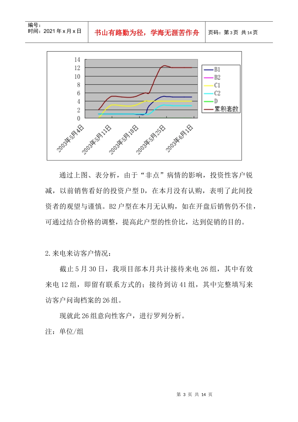 长岛澜桥策划案(别墅经典资料大合集)_第3页