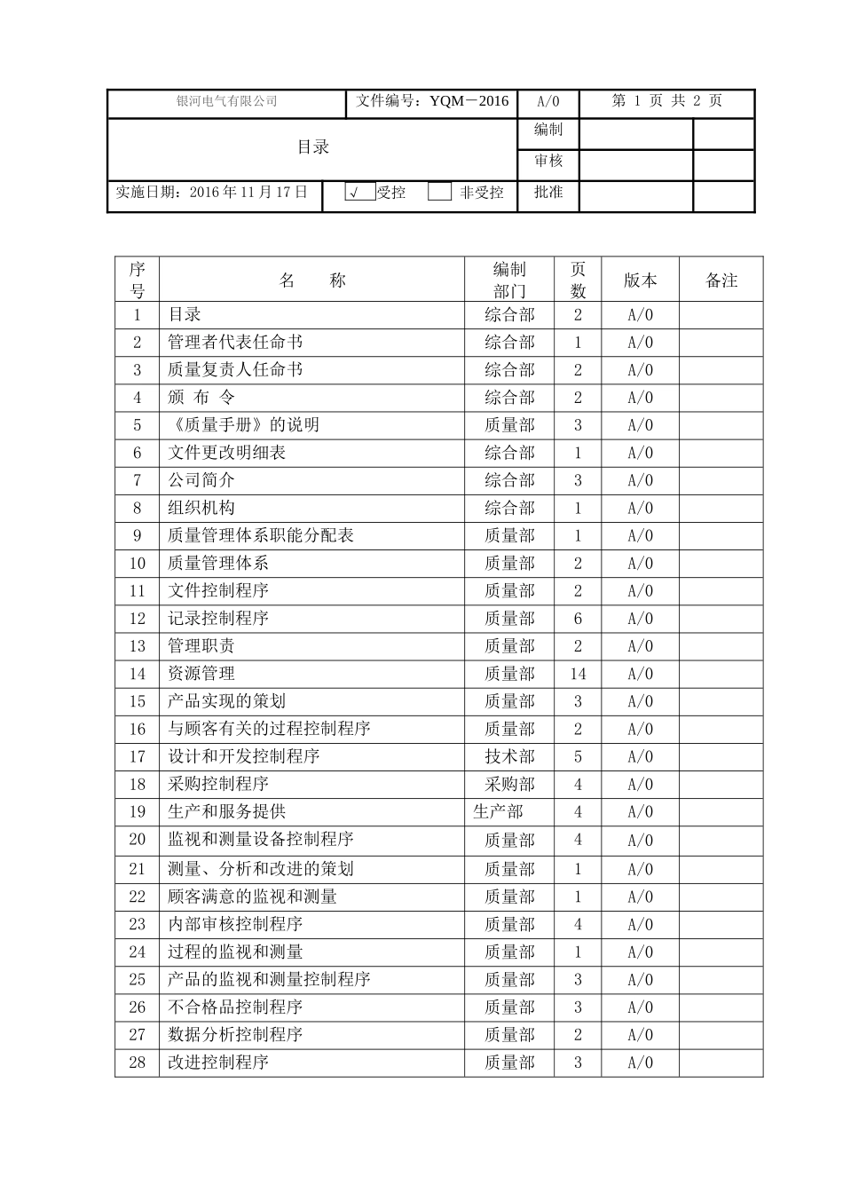 银河电气有限公司质量手册118_第2页