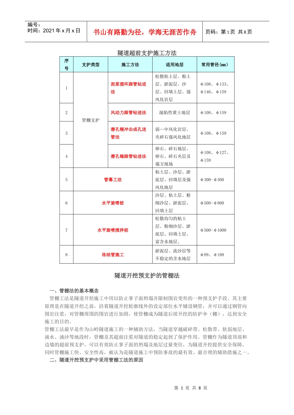 隧道超前支护施工方法_第1页