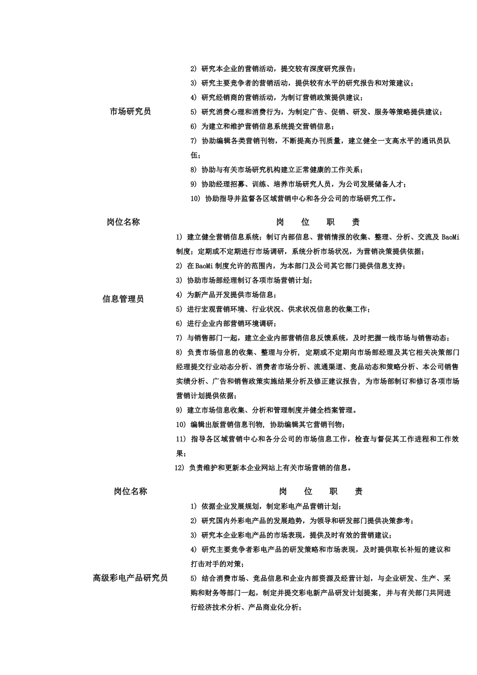 岗位设置、岗位职责与关键业绩指标_第2页