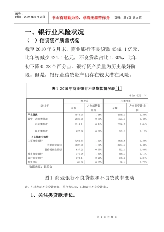 银行业风险状况