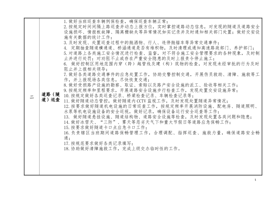 隧道营运管理手册(终稿)(1)_第3页