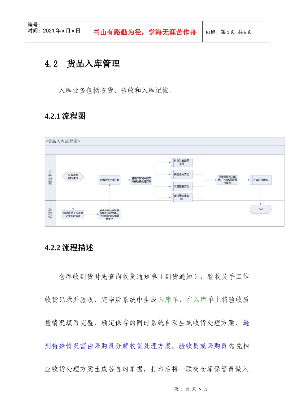销售进出库流程_第1页