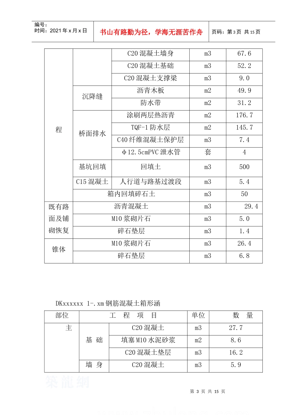 钢筋混凝土箱形桥(涵)既有接长实施性施工组织设计_secret_第3页
