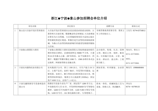 象山企业招聘简章