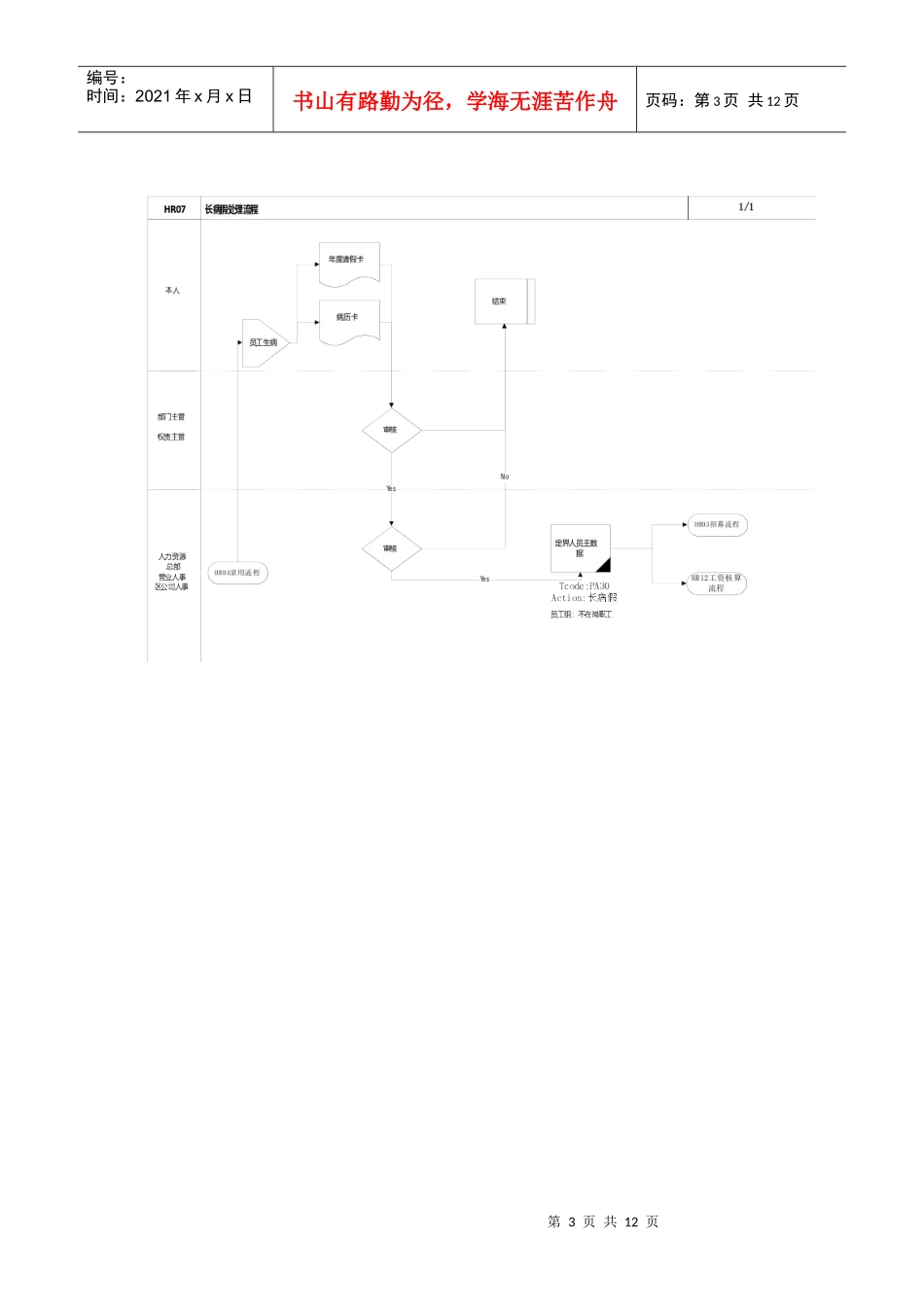 长病假处理流程_第3页