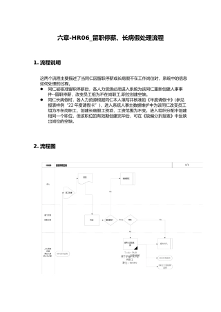 长病假处理流程