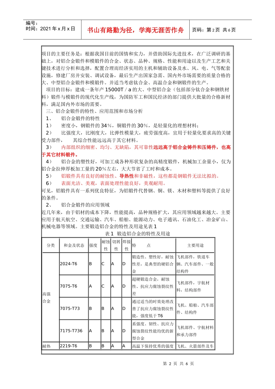 铝及铝合金型材锻压生产线建设项目立项报告书_第2页