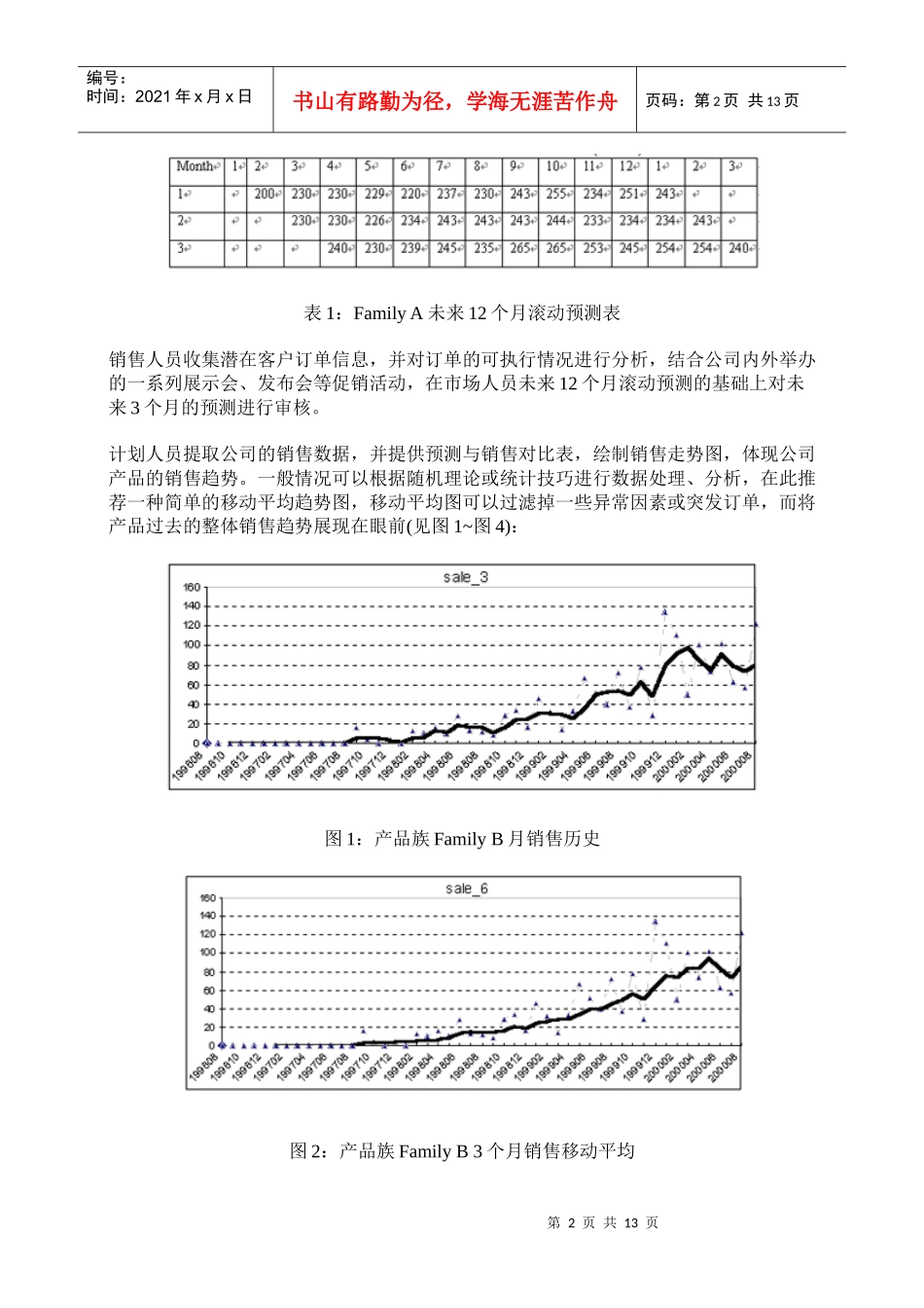 销售预测流程_第2页