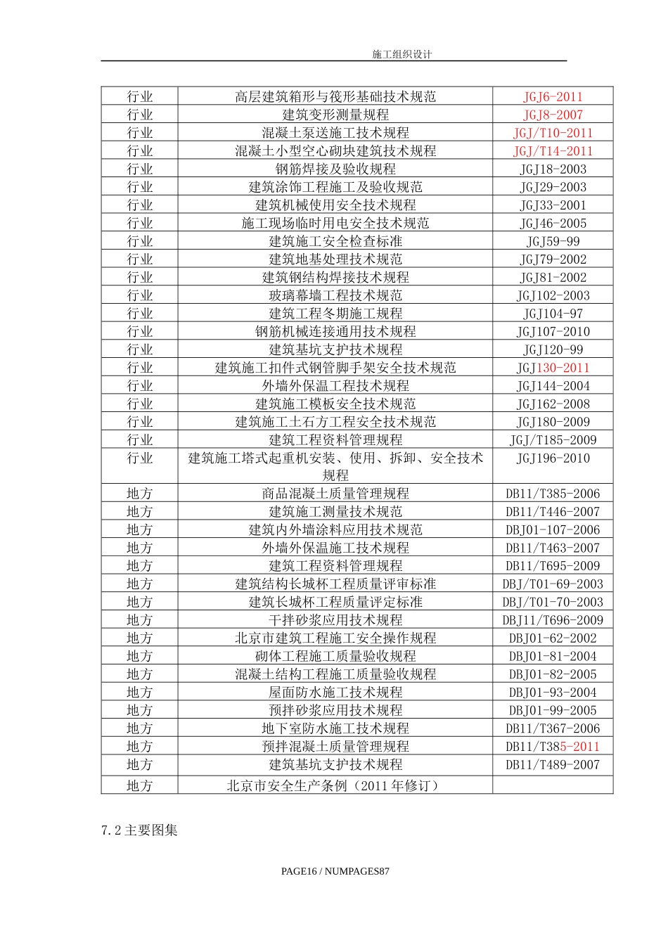 长城杯施工组织设计_第2页