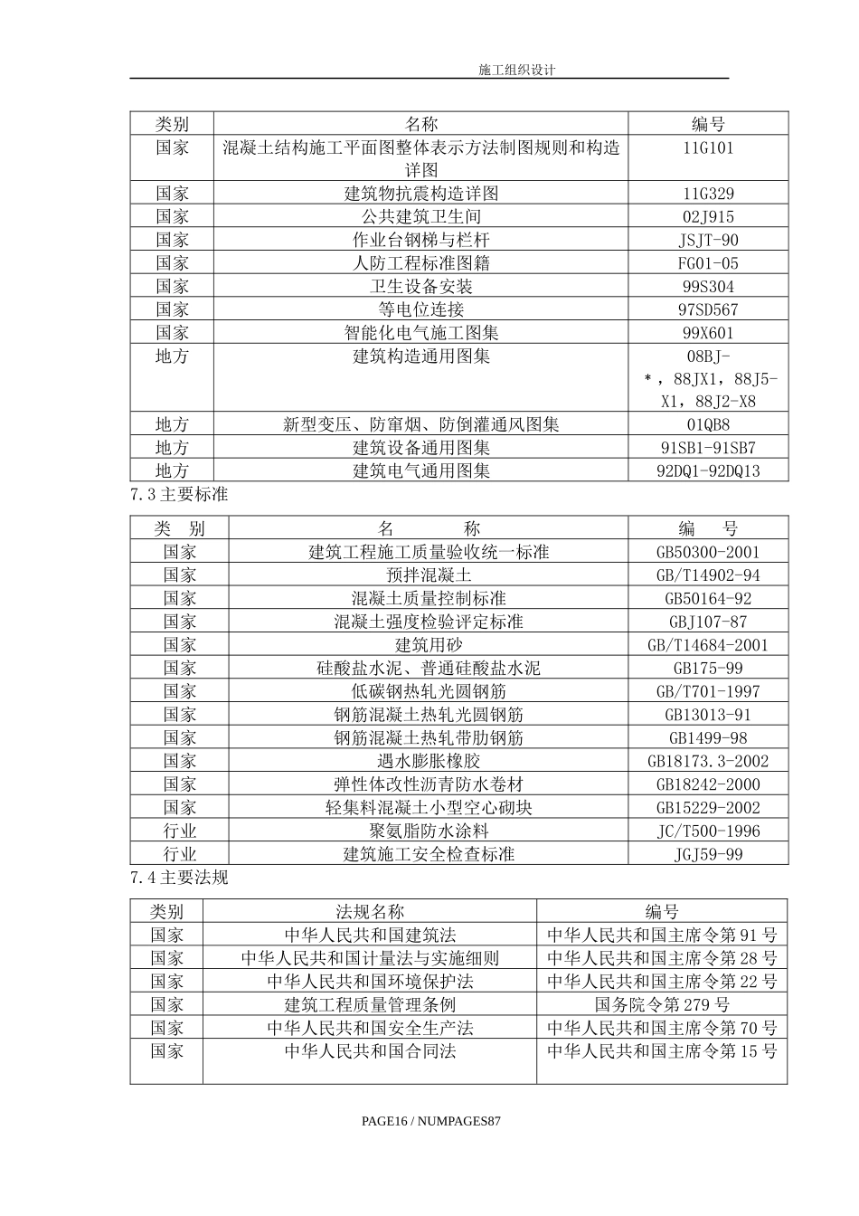 长城杯施工组织设计_第3页