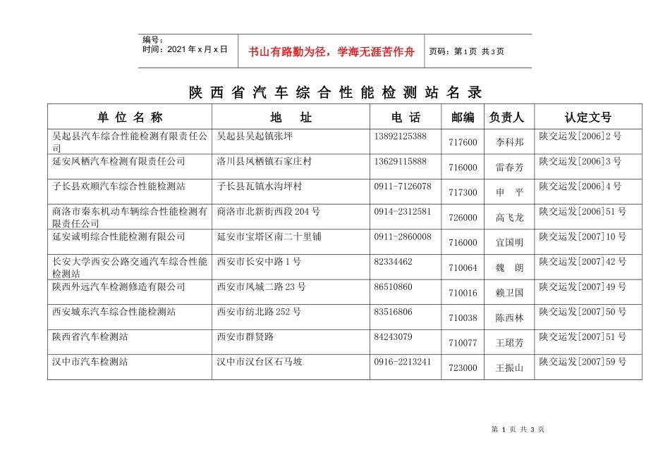 陕西省汽车综合性能检测站名录_第1页