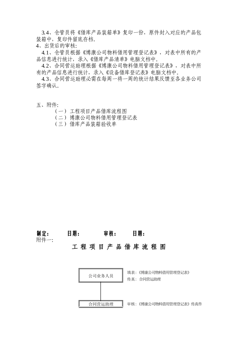 附件13-1：产品借库程序指引_第2页