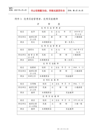 附件3优秀实验管理者