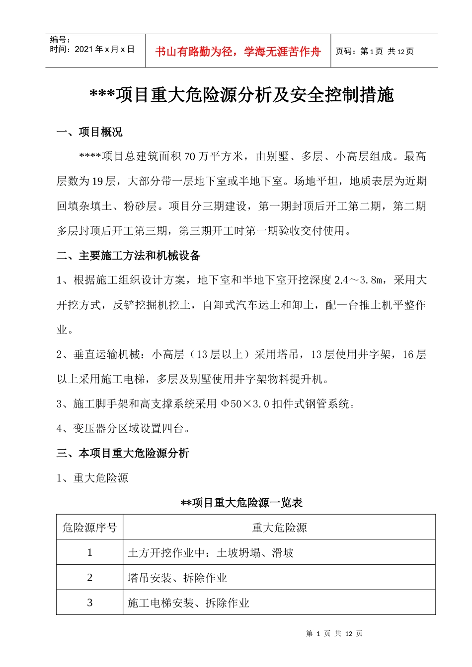 阳光海岸项目重大危险源分析及安全控制措施(1)_第1页