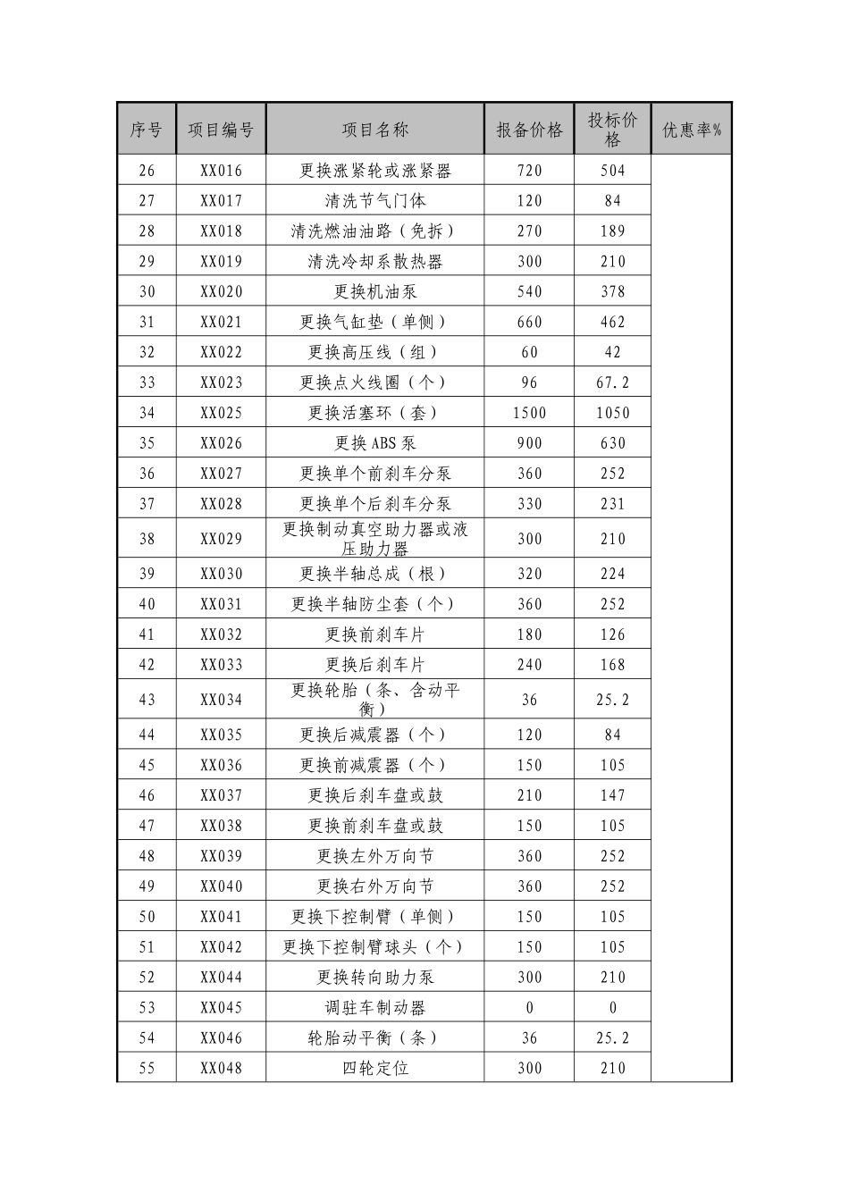 二、北京东方华正汽车销售服务有限公司_第2页