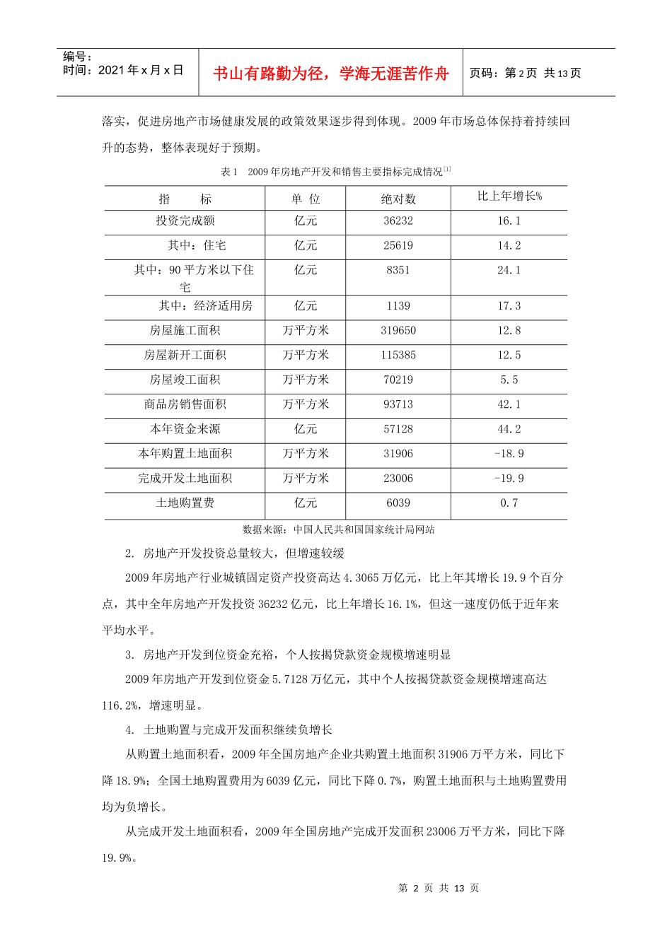 阜阳市房地产行业发展现状及前景分析_第2页