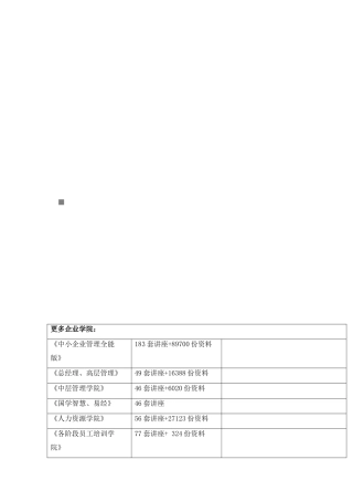 门窗行业施工组织设计详述