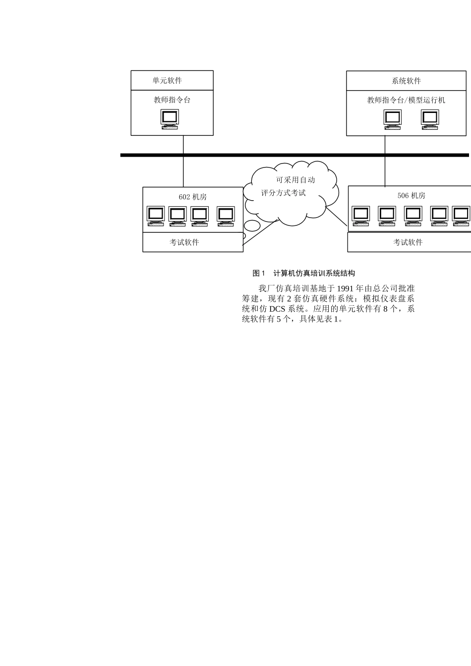 运用计算机仿真培训手段_第2页