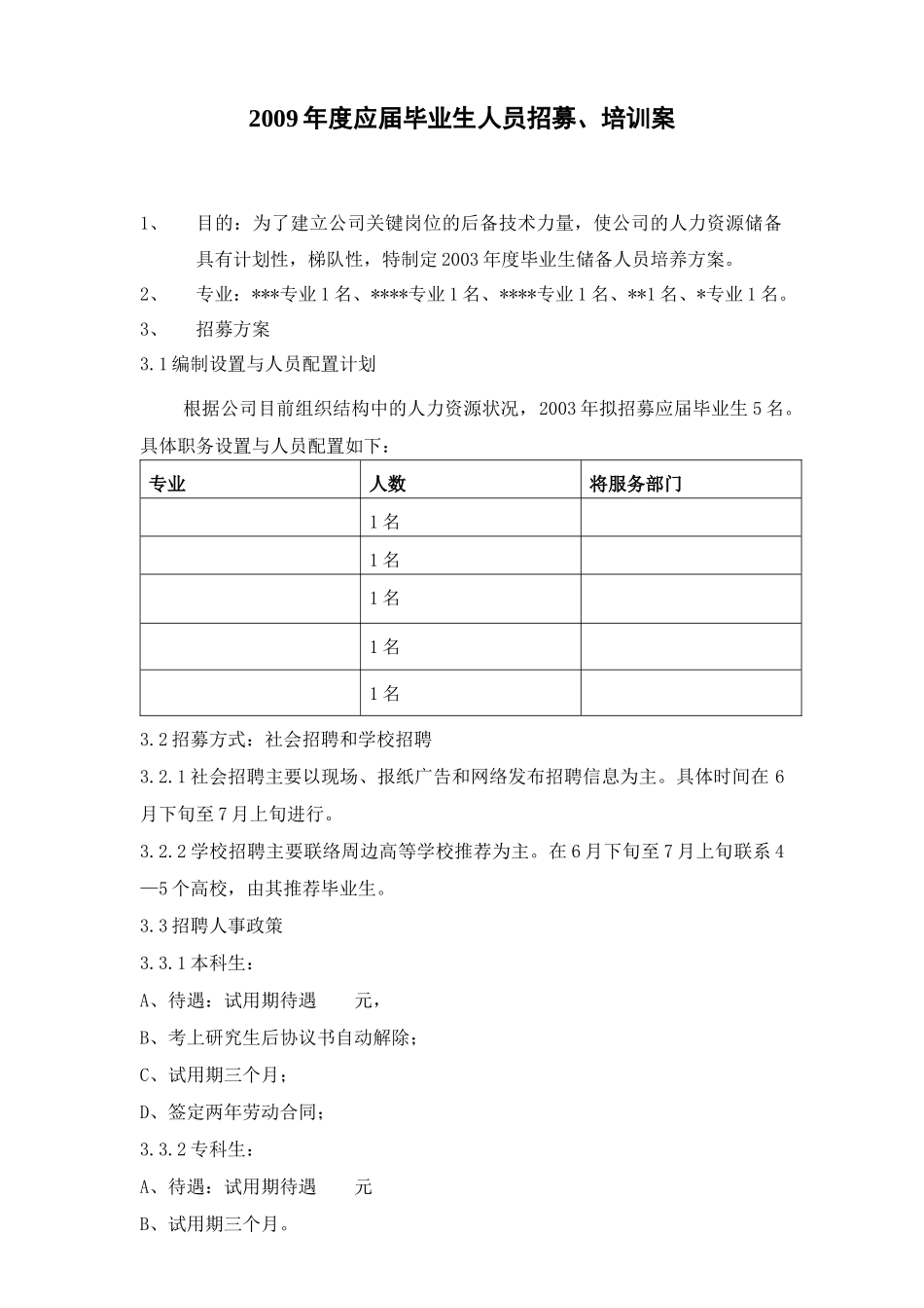 某年度应届毕业生人员招募培训案_第1页