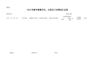 预防接种门诊考核验收标准