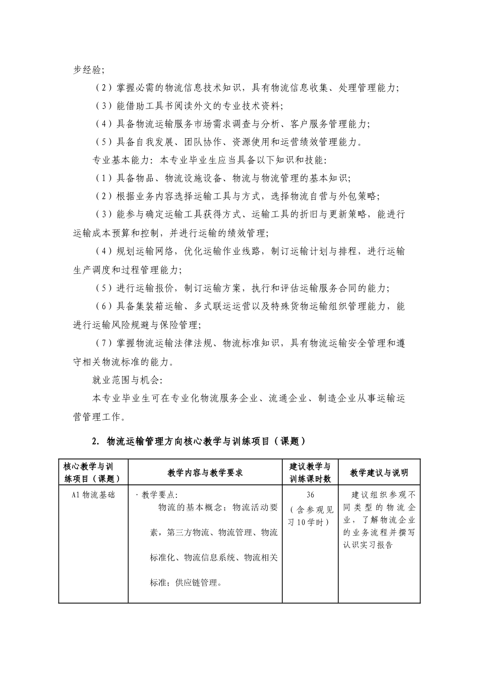 物流管理专业紧缺人才培养指导方案_第3页