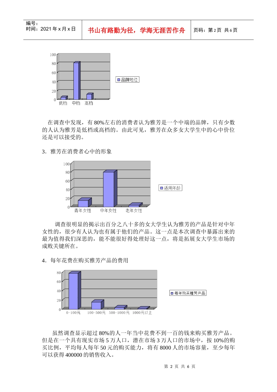 雅芳促销策划方案_第2页