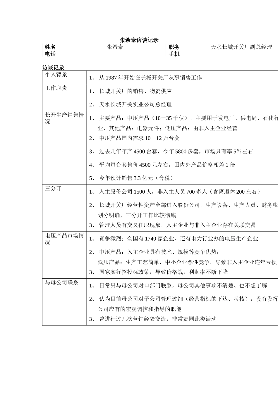 长开副总经理张希泰访谈记录_第1页