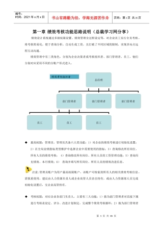 长松咨询绩效考核手册(wan)