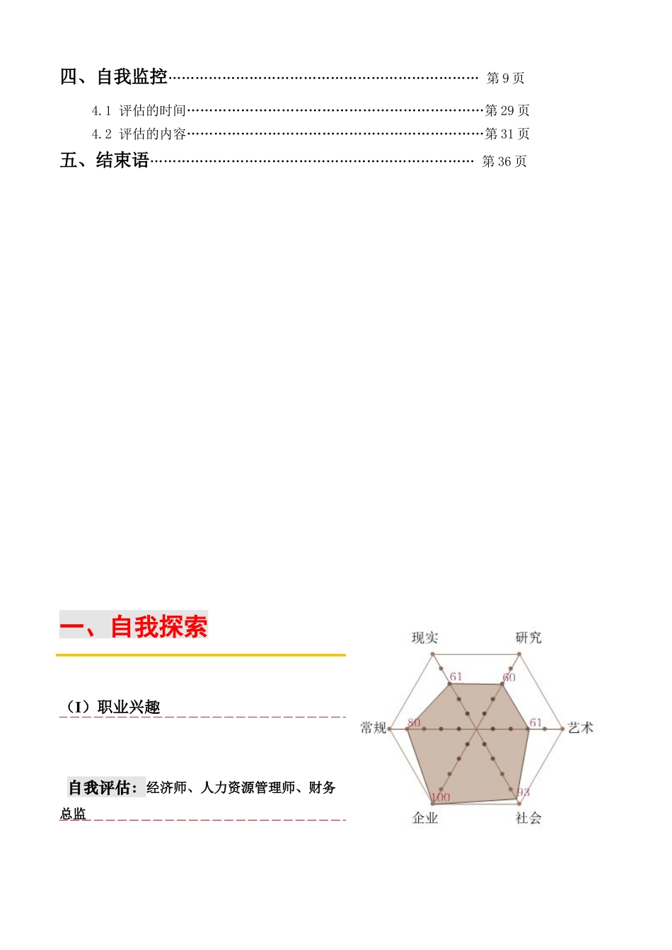 职业生涯规划书满绩模板_第3页