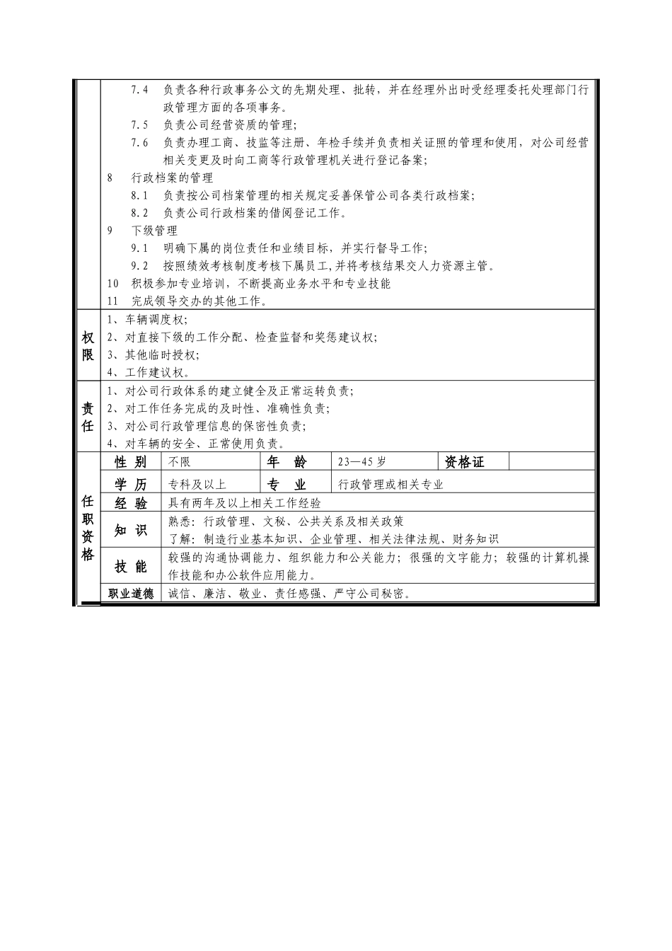 某中型制造业行政主管岗位说明书_第2页