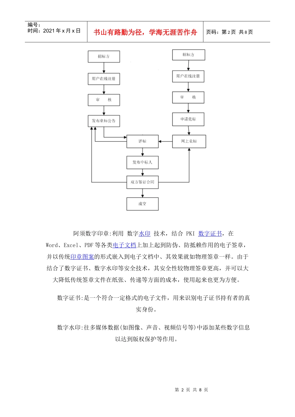 阿须数字印章网络招标解决方案(1)_第2页