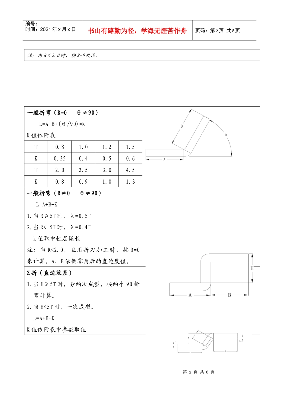 钣金事业部产品展开计算方法[1]_第2页