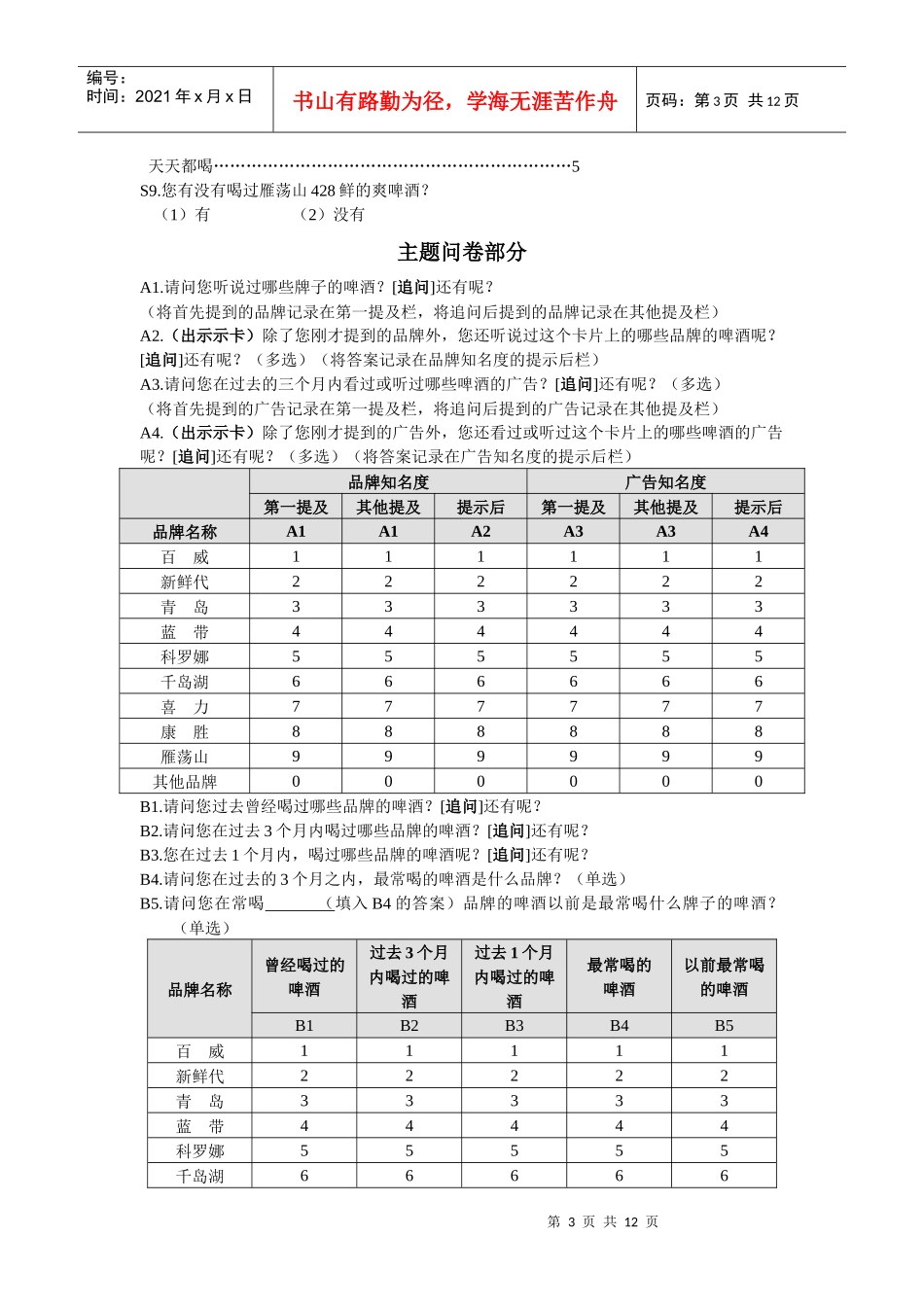 雁荡山啤酒消费者调查问卷_第3页
