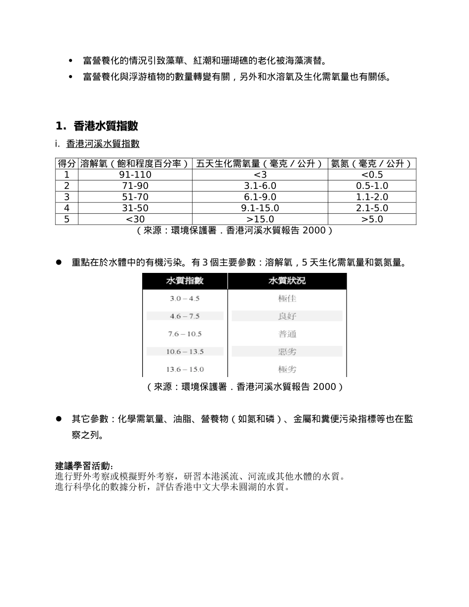 我们的水环境_第3页