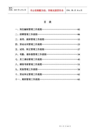 集团公司总部人事管理流程