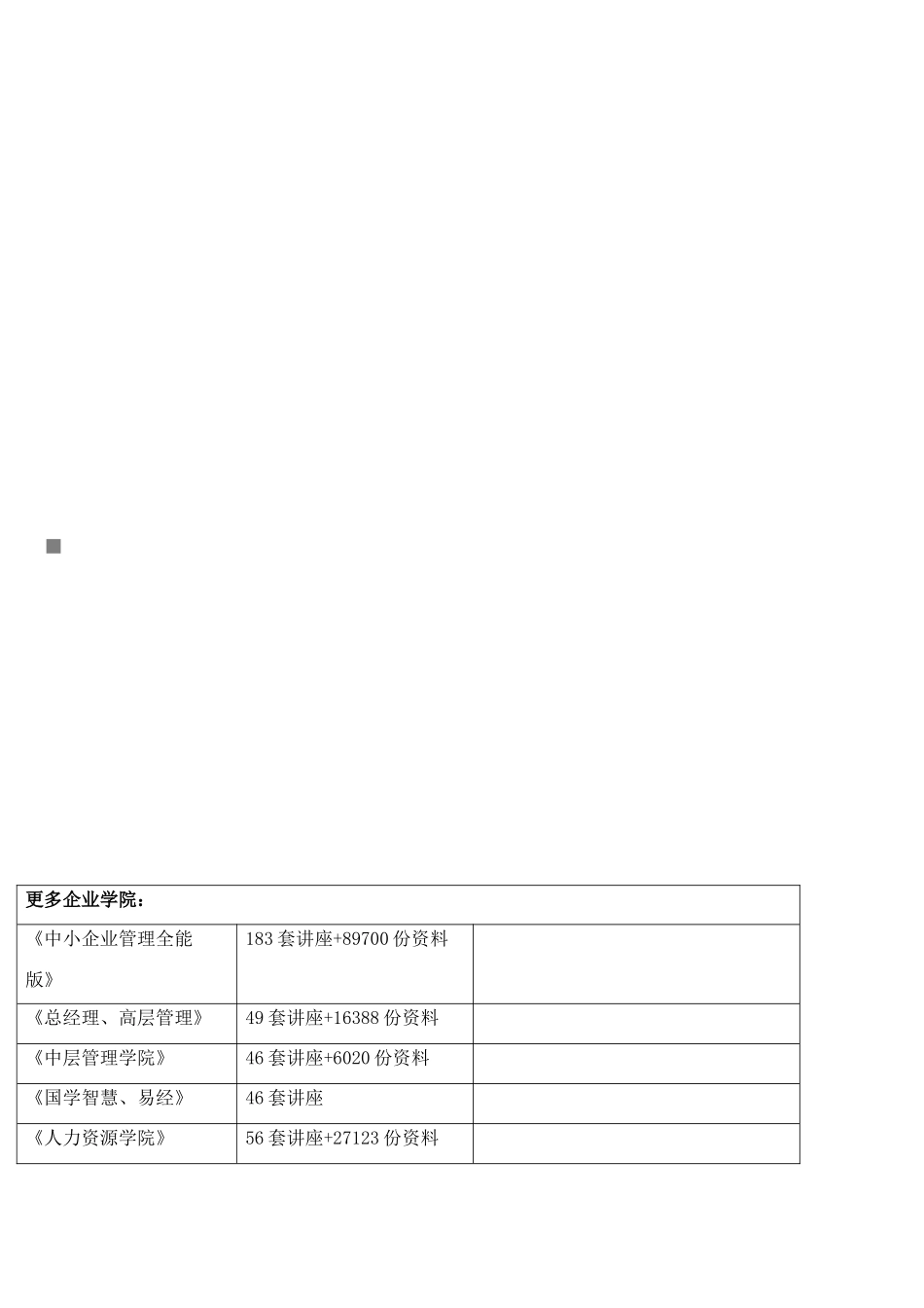 导购员业务基础知识论述_第1页